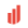 Ats Softwares